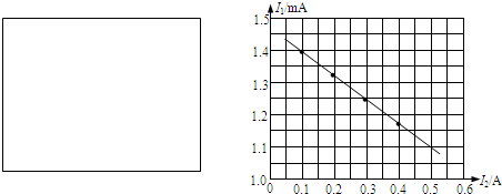 91������