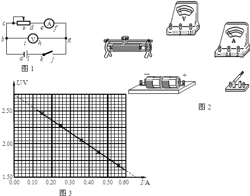 91������