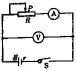 91������