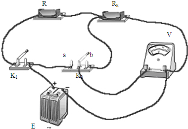 91������