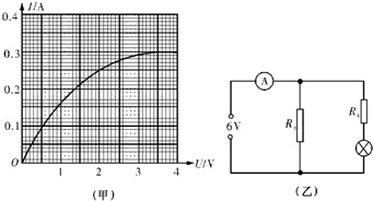 91������