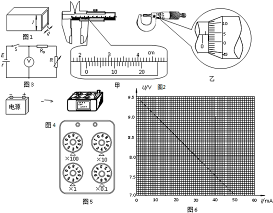 91������