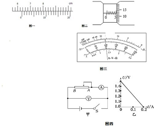 91������