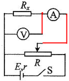91������