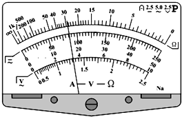 91������