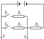 91������