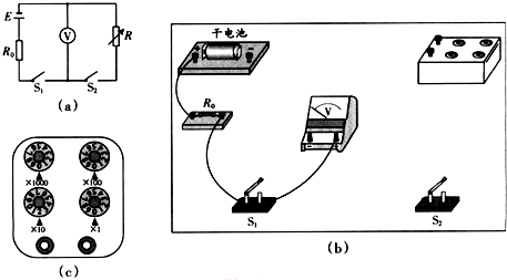 91������