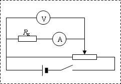 91������