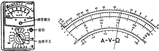 91������