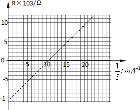 91������