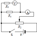 91������