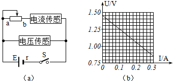 91������