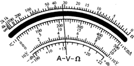 91������