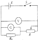 91������