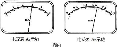 91������