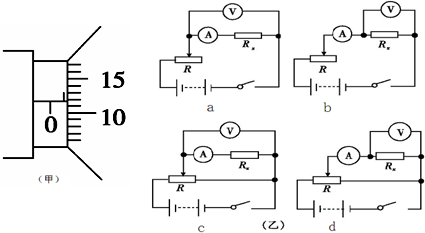91������