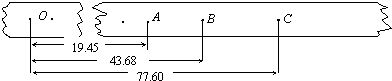 91