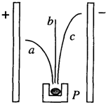 91������