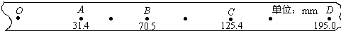 91