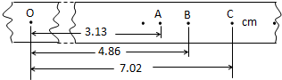 91