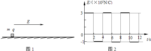 91������