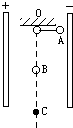 91