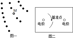 91������