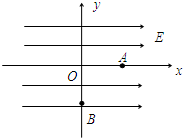 91������