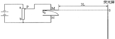 91������