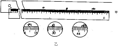 91