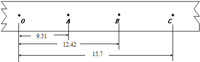 91