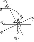 91������