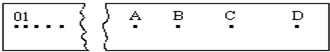91
