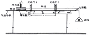 91