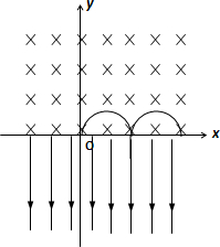 91������