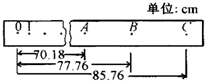 91