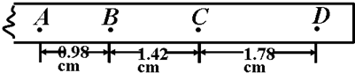 91