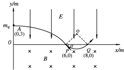 91������