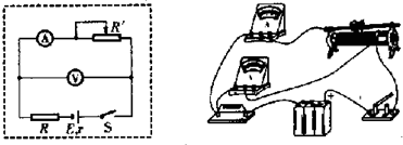 91