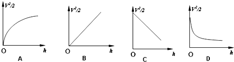 91