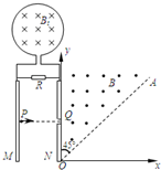 91������