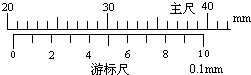 91
