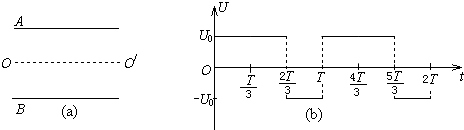 91������