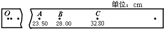 91