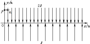 91������