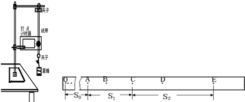 91