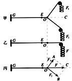 91