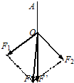 91