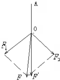 91