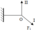 91